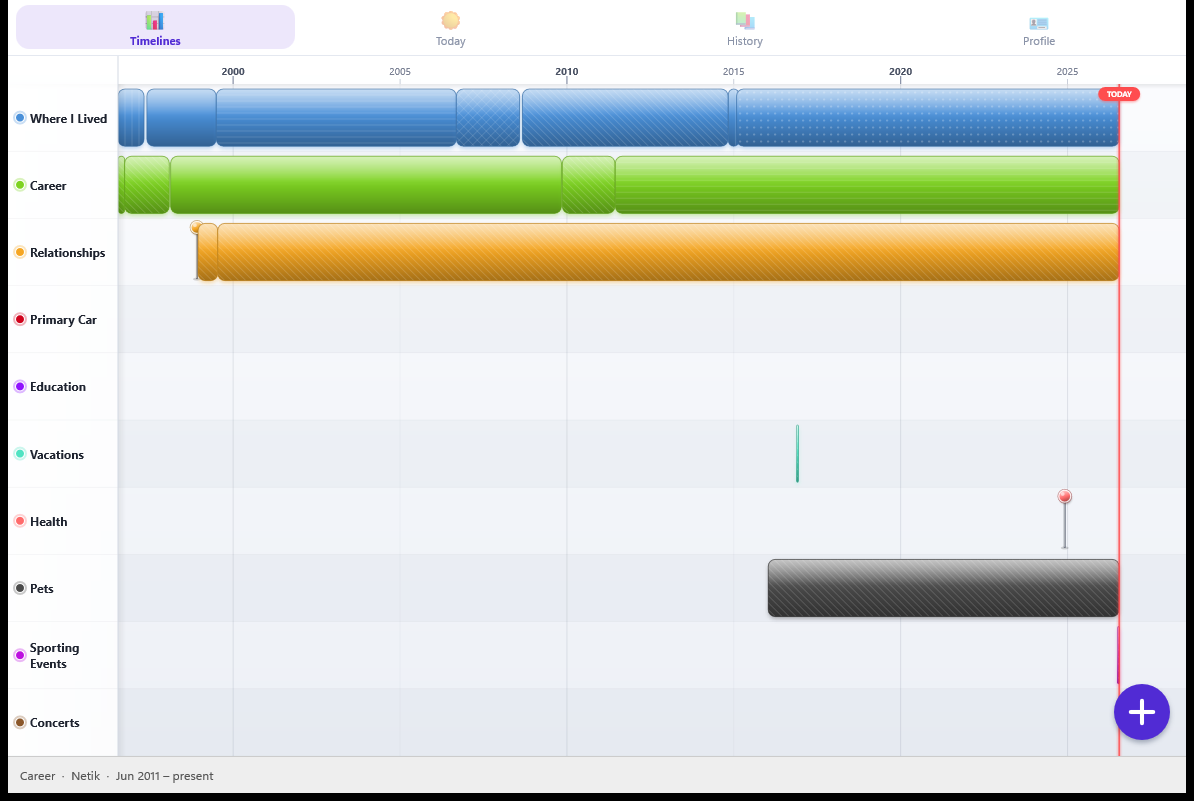 The BigDayToday app showing a life timeline — threads like Where I Lived, Career, Relationships, and Health drawn as colored bars across the years, with a red Today marker.